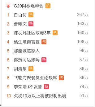 51cg吃瓜网今日娱乐,今日娱乐热点大揭秘！